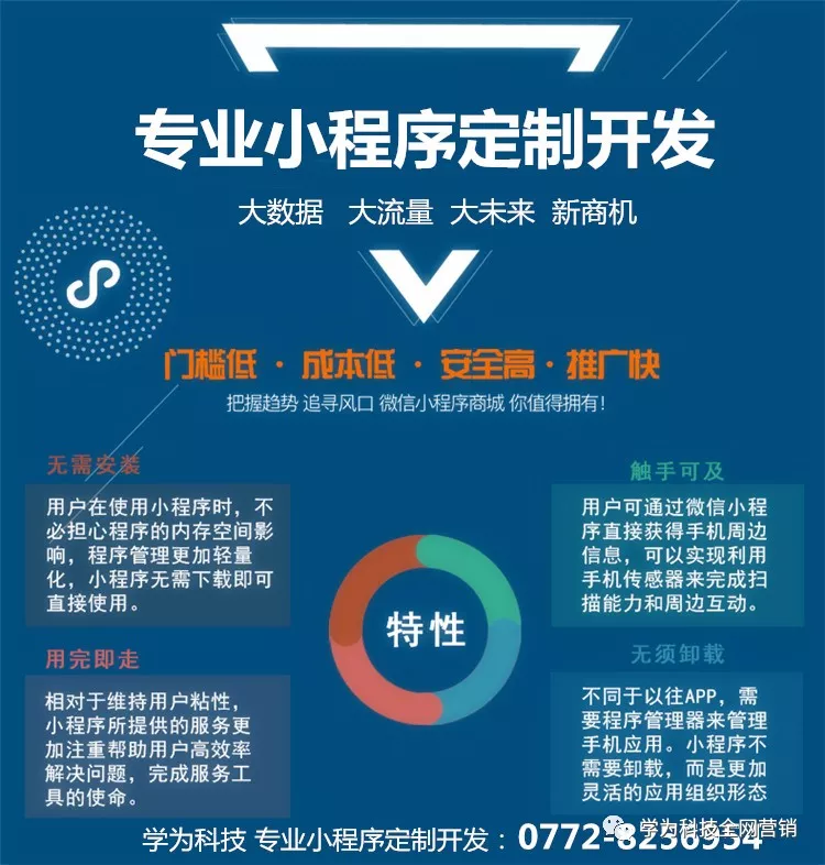 选择最佳的APP开发伙伴