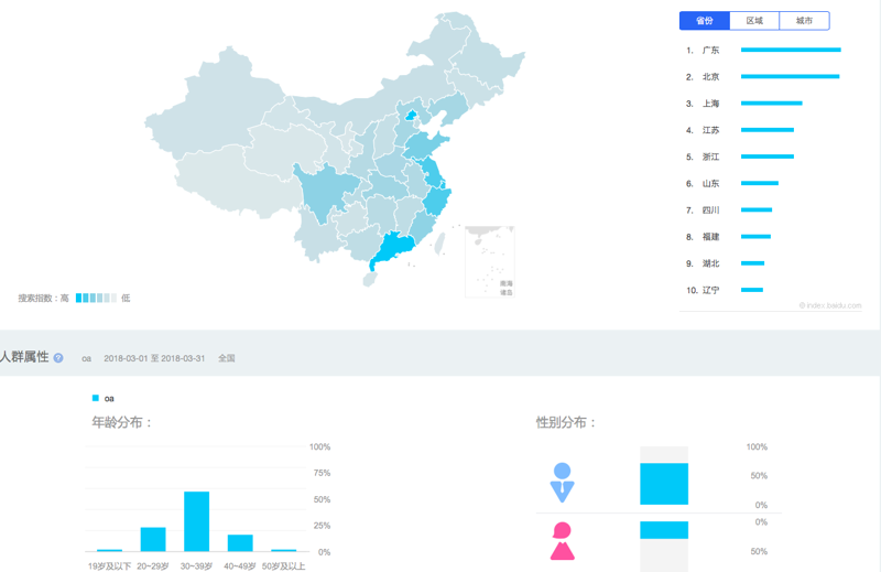 企业官网制作攻略：打造高效网络营销引擎